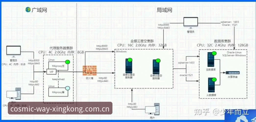 星空入口中国区官网电脑客户端使用指南：从下载部署到多场次追踪的完整教程